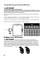 Preview for 42 page of Franklin Electric 15MH05S2 Owner'S Manual