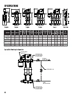 Preview for 4 page of Franklin Electric 1IL-2301414-T1S Owner'S Manual