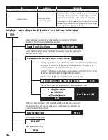 Preview for 12 page of Franklin Electric 1IL-2301414-T1S Owner'S Manual