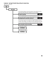 Preview for 13 page of Franklin Electric 1IL-2301414-T1S Owner'S Manual