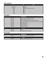 Preview for 15 page of Franklin Electric 1IL-2301414-T1S Owner'S Manual