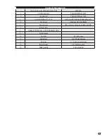 Preview for 17 page of Franklin Electric 1IL-2301414-T1S Owner'S Manual