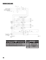 Preview for 18 page of Franklin Electric 1IL-2301414-T1S Owner'S Manual