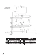 Preview for 20 page of Franklin Electric 1IL-2301414-T1S Owner'S Manual