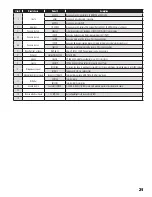 Preview for 21 page of Franklin Electric 1IL-2301414-T1S Owner'S Manual