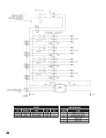 Preview for 22 page of Franklin Electric 1IL-2301414-T1S Owner'S Manual