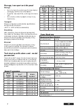 Preview for 4 page of Franklin Electric 284 623 3511 Installation And Operation Instructions Manual