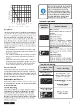 Preview for 7 page of Franklin Electric 284 623 3511 Installation And Operation Instructions Manual