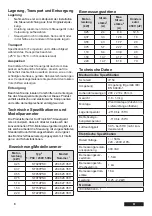 Preview for 10 page of Franklin Electric 284 623 3511 Installation And Operation Instructions Manual