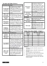 Preview for 11 page of Franklin Electric 284 623 3511 Installation And Operation Instructions Manual