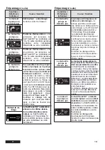 Preview for 20 page of Franklin Electric 284 623 3511 Installation And Operation Instructions Manual