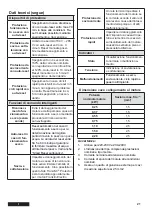 Preview for 23 page of Franklin Electric 284 623 3511 Installation And Operation Instructions Manual