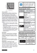 Preview for 25 page of Franklin Electric 284 623 3511 Installation And Operation Instructions Manual