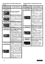 Preview for 26 page of Franklin Electric 284 623 3511 Installation And Operation Instructions Manual