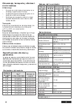 Preview for 28 page of Franklin Electric 284 623 3511 Installation And Operation Instructions Manual