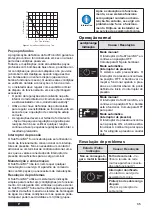 Preview for 37 page of Franklin Electric 284 623 3511 Installation And Operation Instructions Manual