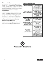 Preview for 10 page of Franklin Electric 288 500 3510 Installation And Operation Instructions Manual