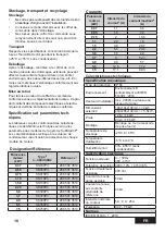 Preview for 12 page of Franklin Electric 288 500 3510 Installation And Operation Instructions Manual