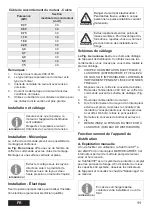 Preview for 13 page of Franklin Electric 288 500 3510 Installation And Operation Instructions Manual