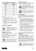 Preview for 17 page of Franklin Electric 288 500 3510 Installation And Operation Instructions Manual