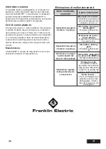 Preview for 18 page of Franklin Electric 288 500 3510 Installation And Operation Instructions Manual