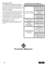 Preview for 22 page of Franklin Electric 288 500 3510 Installation And Operation Instructions Manual