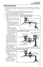 Preview for 3 page of Franklin Electric 3200 Series Owner'S Manual