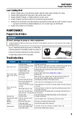 Preview for 5 page of Franklin Electric 3200 Series Owner'S Manual