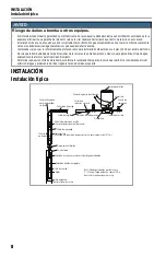 Preview for 8 page of Franklin Electric 3200 Series Owner'S Manual