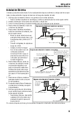 Preview for 9 page of Franklin Electric 3200 Series Owner'S Manual