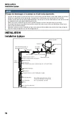 Preview for 16 page of Franklin Electric 3200 Series Owner'S Manual