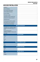 Preview for 21 page of Franklin Electric 3200 Series Owner'S Manual