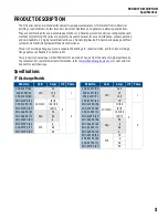 Preview for 3 page of Franklin Electric 3NC-323P1-160 Owner'S Manual