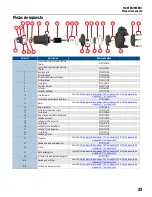 Preview for 23 page of Franklin Electric 3NC-323P1-160 Owner'S Manual