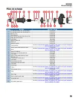 Preview for 35 page of Franklin Electric 3NC-323P1-160 Owner'S Manual