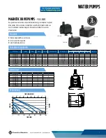 Preview for 1 page of Franklin Electric 566713 Manual