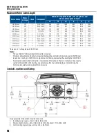 Preview for 18 page of Franklin Electric 5870202303 Owner'S Manual