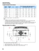 Preview for 58 page of Franklin Electric 5870202303 Owner'S Manual