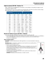 Preview for 105 page of Franklin Electric 5870202303 Owner'S Manual