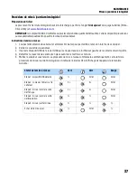 Preview for 119 page of Franklin Electric 5870202303 Owner'S Manual