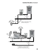 Preview for 13 page of Franklin Electric 5870205003C Owner'S Manual