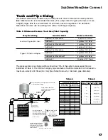 Preview for 17 page of Franklin Electric 5870205003C Owner'S Manual