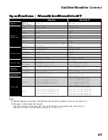 Preview for 37 page of Franklin Electric 5870205003C Owner'S Manual