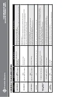 Preview for 43 page of Franklin Electric 5870205003C Owner'S Manual