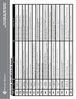 Preview for 86 page of Franklin Electric 5870205003C Owner'S Manual