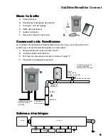 Preview for 99 page of Franklin Electric 5870205003C Owner'S Manual