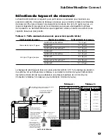 Preview for 107 page of Franklin Electric 5870205003C Owner'S Manual