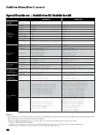 Preview for 128 page of Franklin Electric 5870205003C Owner'S Manual