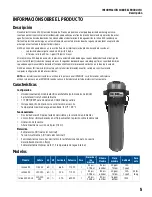 Preview for 25 page of Franklin Electric 92061501 Installation And Operation Manual