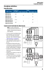 Preview for 9 page of Franklin Electric BAS 18-P-40 Series Owner'S Manual